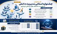 برگزاری نخستین جشنواره استانی مدیریت دانش و نظام پیشنهادات در دانشگاه علوم پزشکی ایرانشهر